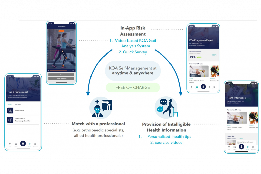 CLAIRE Clinical AI Research