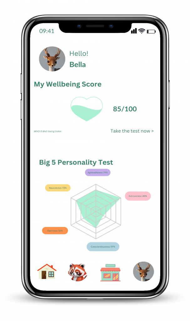 Welldify