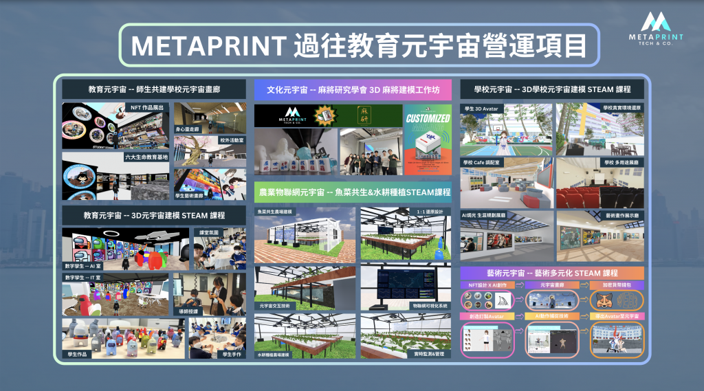 Metaprint