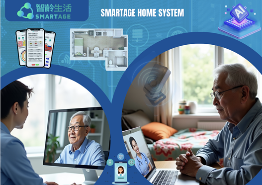 SmartAge Intelligence 